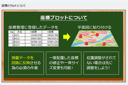 地理院地図データを表示しているモニターのイメージ画像